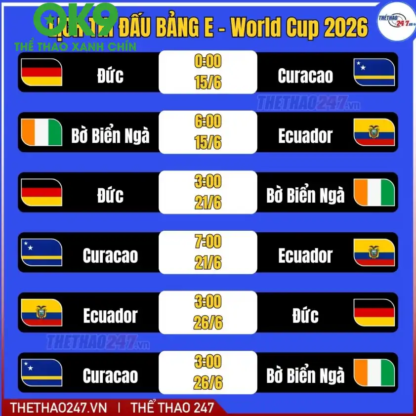 Thông tin giải đấu World Cup 2026 Lịch thi đấu World Cup 2026