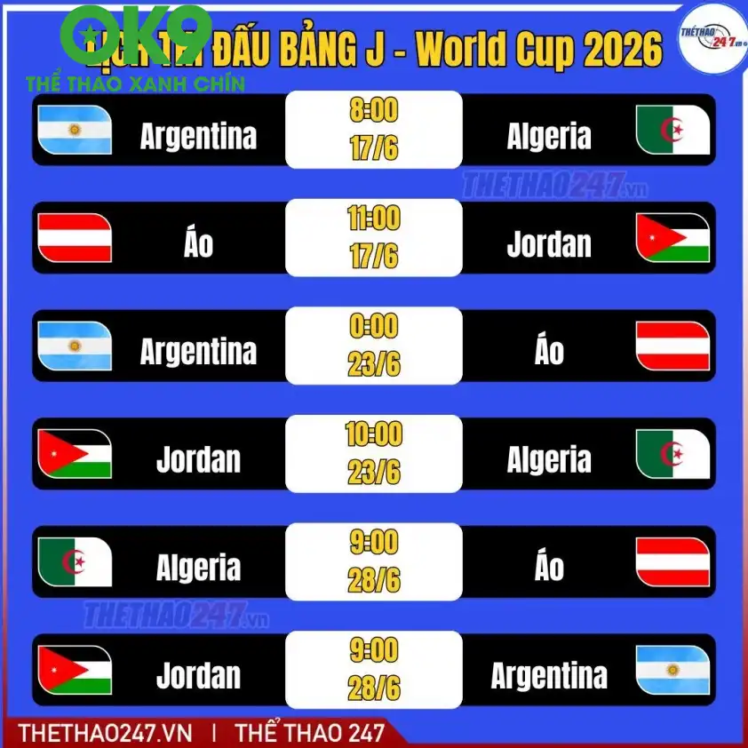Lịch thi đấu bảng J - World Cup 2026.